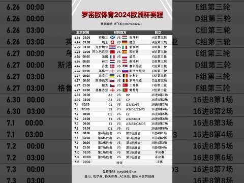 米勒得分新,高成意外,主场粉丝助,2026世界杯,世界杯赛程,参赛球队,票务信息,赛事分析