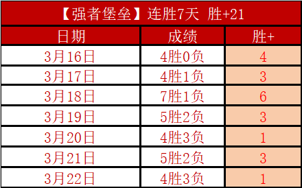 尤文罗马巅,峰对决,意甲哲学战,2026世界杯,世界杯赛程,参赛球队,票务信息,赛事分析