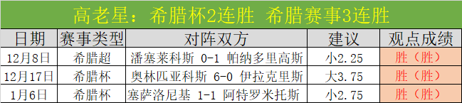 尤文罗马巅,峰对决,意甲哲学战,2026世界杯,世界杯赛程,参赛球队,票务信息,赛事分析
