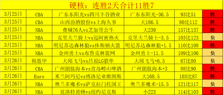 美法官裁定,暂时放宽对,政府效率部,2026世界杯,世界杯赛程,参赛球队,票务信息,赛事分析