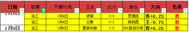 尤文图斯欲,换帅,莫塔成目标,2026世界杯,世界杯赛程,参赛球队,票务信息,赛事分析