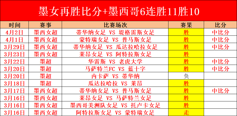 羽毛球,安赛龙因伤,退赛年终赛,2026世界杯,世界杯赛程,参赛球队,票务信息,赛事分析