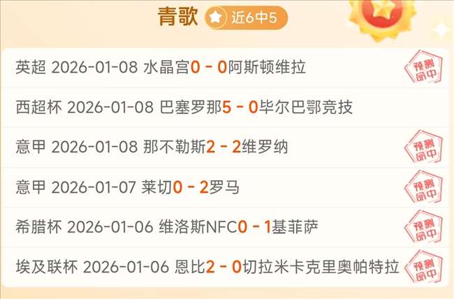 欧洲杯球星,身价榜,挪威双雄领,2026世界杯,世界杯赛程,参赛球队,票务信息,赛事分析