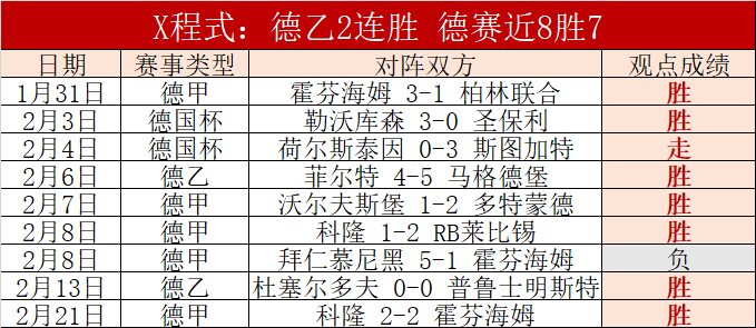 老鹰首秀砍,勇媒,勇士交易库,2026世界杯,世界杯赛程,参赛球队,票务信息,赛事分析