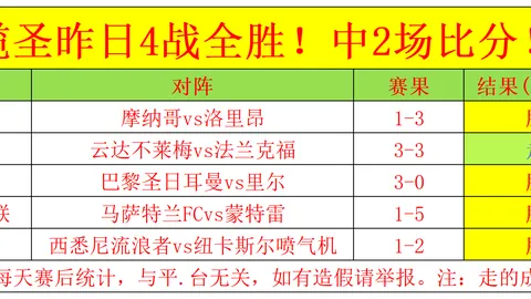 “即将启幕的球员锦标赛激战在即：吴宜泽领衔六将承受重压”