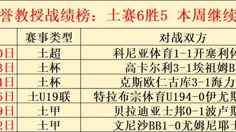 弗里克率队连胜13场，恩里克不败纪录尚存差距