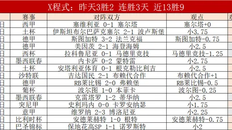 克雷莫纳主场对阵博洛尼亚，保级关键战分析